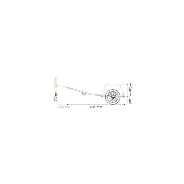 Thule Reacha Sport Beach
